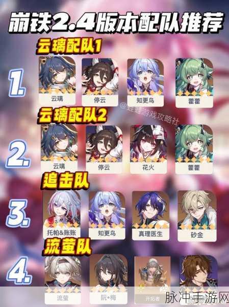 崩坏星穹铁道追击队完美搭配指南