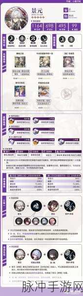 崩坏星穹铁道花火行迹加点全攻略指南