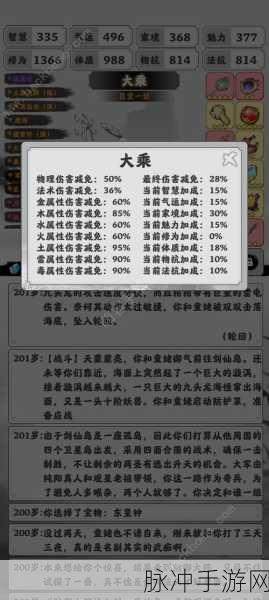2024 异世界转生模拟器兑换码全攻略