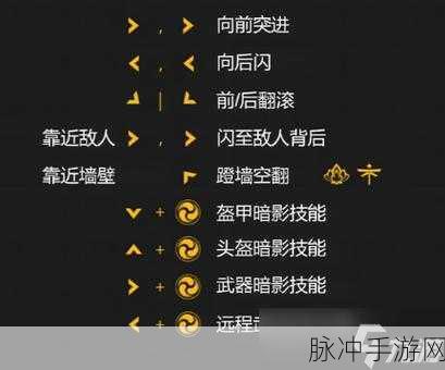 暗影格斗 3 转移进度的全面指南