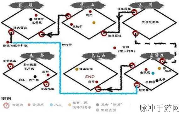 烟雨江湖悠悠我心攻略，结局抉择全解析