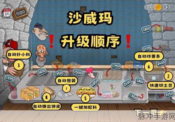 沙威玛传奇，极速敛财秘籍大公开