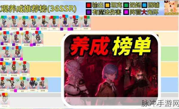 铃兰之剑国服，SSR 强度最新排行深度解析