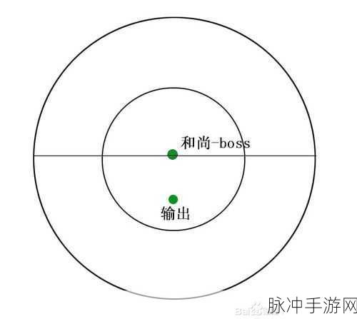 新笑傲江湖手游 152 团本隐藏关卡通关秘籍大揭秘