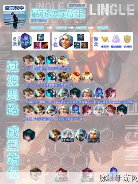 金铲铲之战 2024 最强阵容代码全揭秘