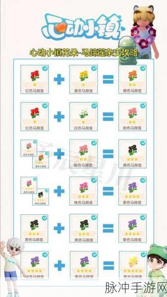 心动小镇速达沙滩秘籍 畅玩无忧