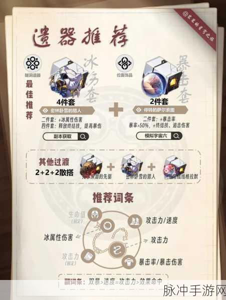 崩坏星穹铁道，米沙培养材料全解析