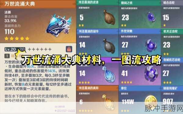 原神钟离突破材料全解析，助你打造强力护盾