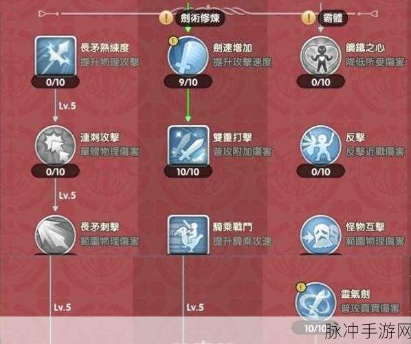 仙境传说RO新世代诞生公测时间大揭秘