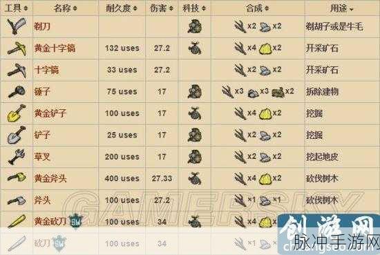 饥荒手游复活代码全解析及获取之道
