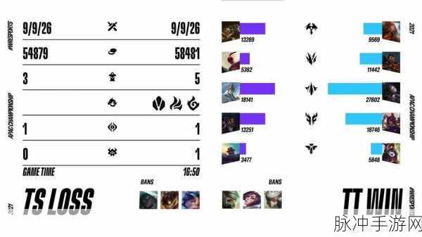 全方位解析 LOL 手游破晓杯活动