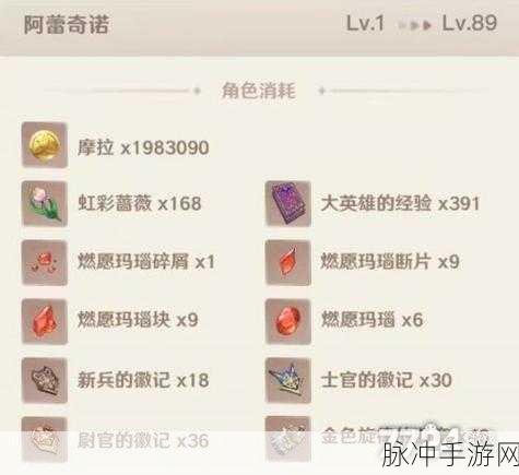 原神阿蕾奇诺突破材料全解析，助你实力飙升