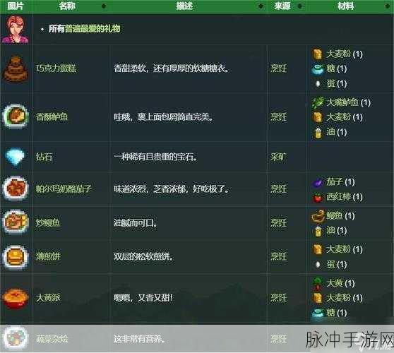 星露谷物语，乔迪的喜好全解析