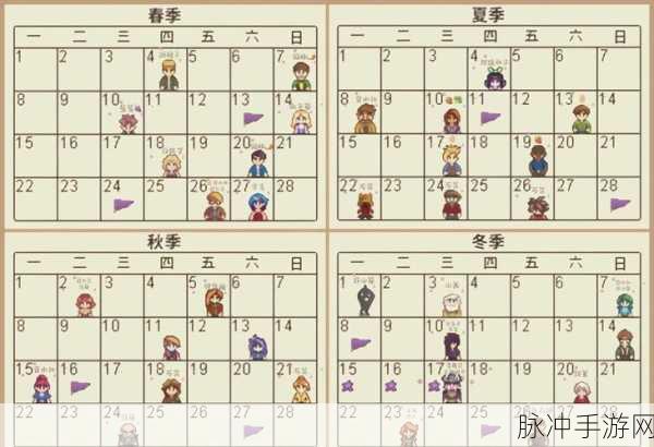 星露谷物语，乔迪的喜好全解析