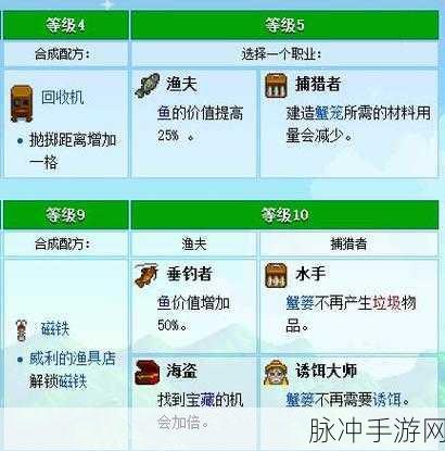 星露谷物语蕨菜轻松获取秘籍大公开