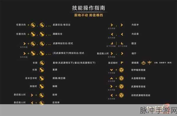 暗影格斗 3 远程武器大揭秘，最佳之选与排名详解