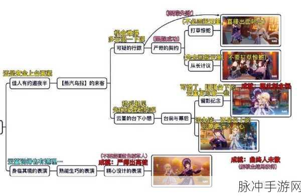 原神北斗邀约任务，成就与结局全攻略指南