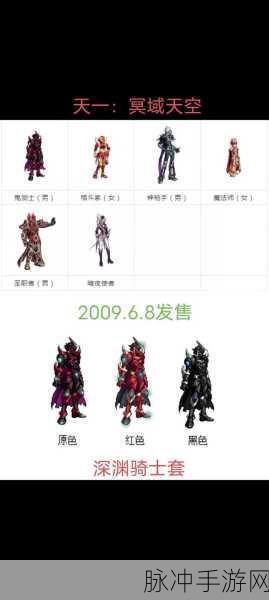 DNF 手游弓箭手天空套与稀有套装惊艳外观全览