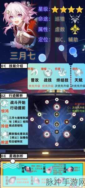 崩坏星穹铁道，三月七选存护还是巡猎深度解析