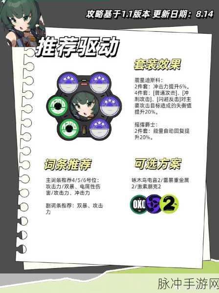 绝区零青衣驱动词条精选搭配全攻略