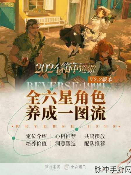 重返未来，1999叩门礼仪全解析