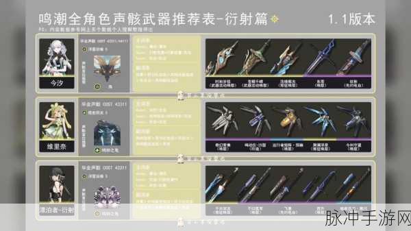 鸣潮手游，相里要武器选择全攻略