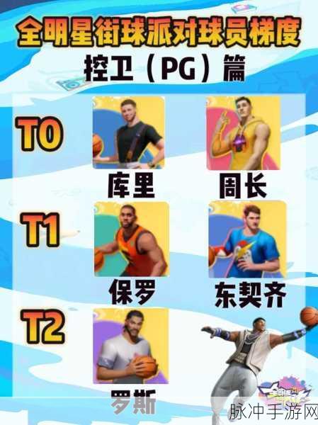 全明星街球派对三分爆发技优劣详析与强度全解