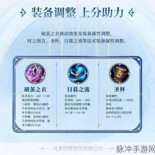 王者荣耀 S32 赛季更新时间大揭秘及全方位攻略