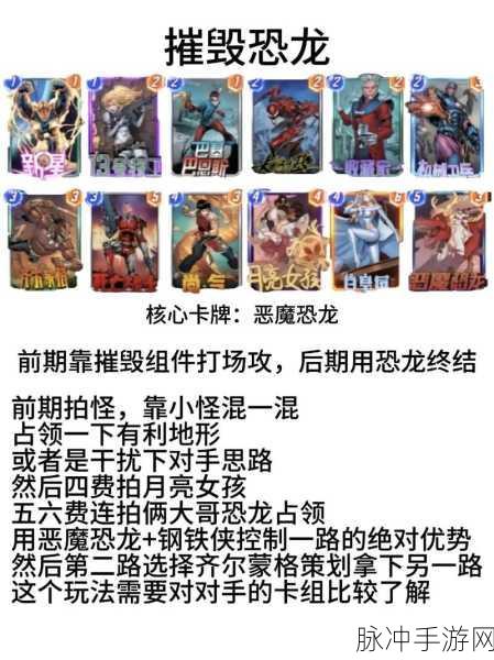 漫威终极逆转，动物园卡组玩法与最强阵容全解析