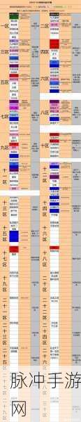 世界启元，角色强度巅峰对决 最新排行全解析