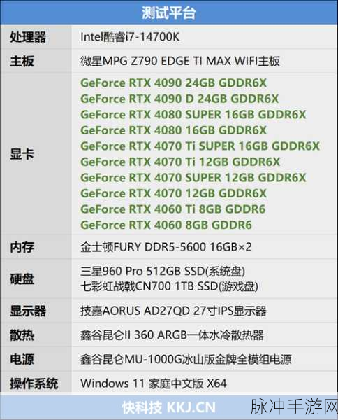 黑神话悟空，3070 显卡能否畅玩的深度剖析