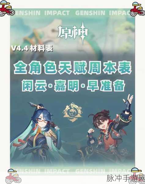 原神 2024 不限时兑换码大揭秘及攻略指南