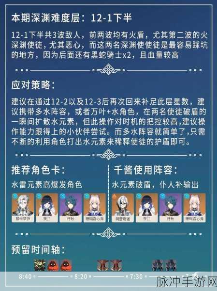 原神艾尔海森配队秘籍，打造最强阵容