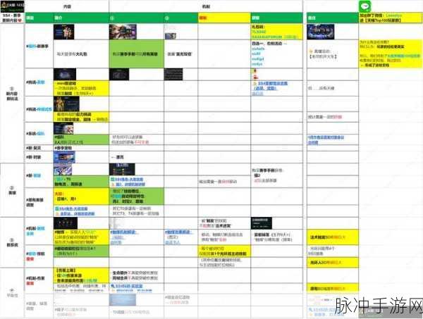 火炬之光无限 2024，传奇装备掉落全攻略