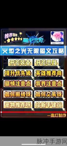火炬之光无限 2024，传奇装备掉落全攻略