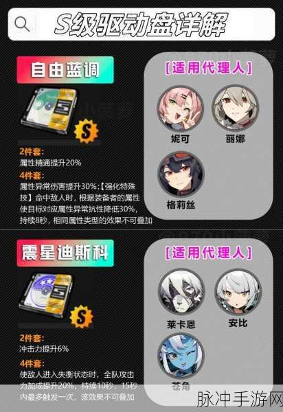 绝区零喧响测试资格获取秘籍大公开