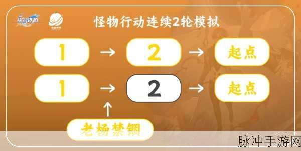 崩坏星穹铁道，鳄鱼公敌成就获取全攻略