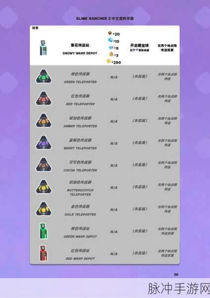 史莱姆牧场大型史莱姆的神秘栖息地全解