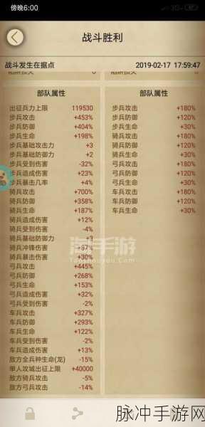 列王的纷争荣耀 6 升级全攻略与条件详解
