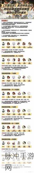 阴阳师言灵万言归灵爬塔就业解锁全攻略