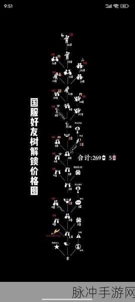 光遇九色鹿季任务二全解析，通关秘籍在此