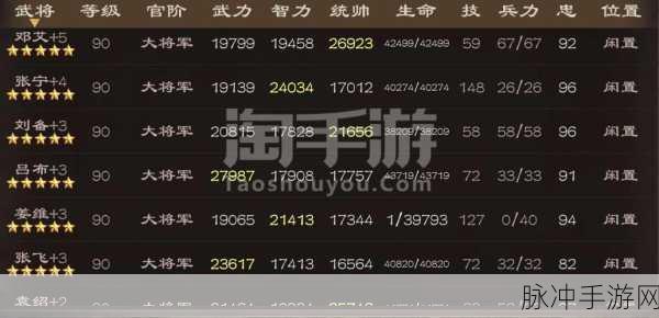 2024 超级群英传神将兑换码全攻略