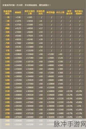 热血传奇手机版宝箱开启秘籍大公开
