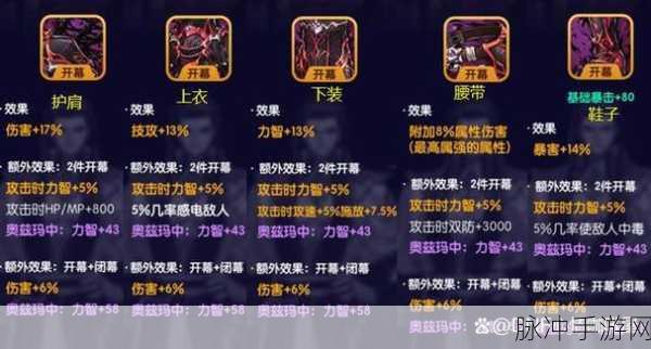 DNF 手游装备品级调整全攻略