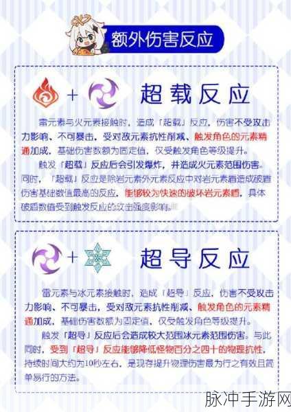 原神元素精通的奥秘与实战价值解析