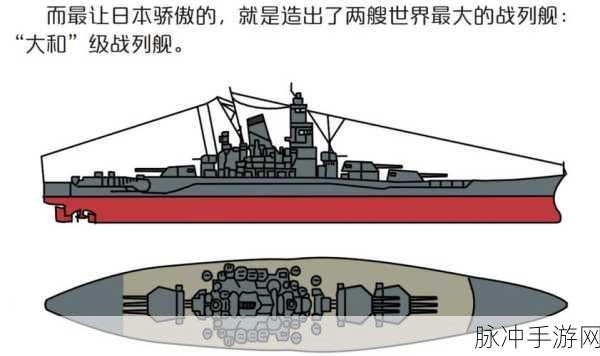最新现代战舰礼包兑换码全揭秘