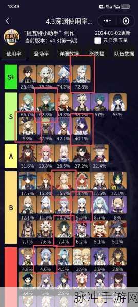 原神，神里绫华四星武器的绝佳选择