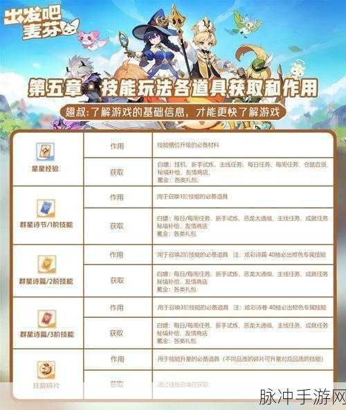 出发吧麦芬法师，畅玩秘籍全解析