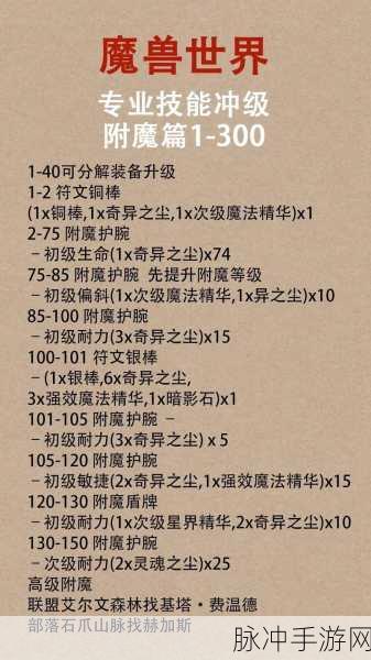 魔兽世界探索赛季武器敏捷附魔全攻略