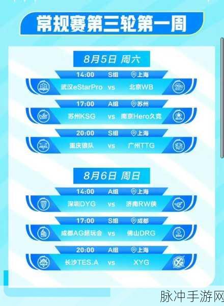 2024 王者荣耀 KPL 春季赛第三轮 Day2 赛况大揭秘
